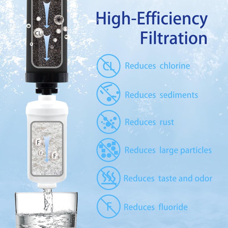 Renami Gravity Water Filter Replacement for Berkey BB9-2 Black Filters & PF-2 Fluoride Filters  Compatible with Berkey Gravity Water Filter System  Combo Pack - Image 3
